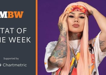 TuneCore has paid out over $4 billion to self-releasing artists to date