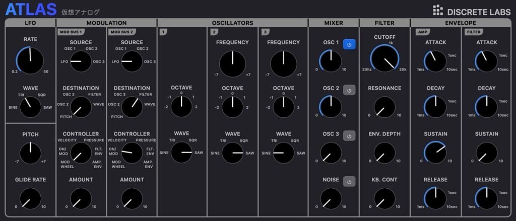 Discrete Laboratories’ Atlas is a FREE Vintage Poly Synth Plugin for macOS