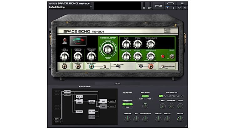 New Music Gear Monday: Roland Space Echo RE-201 Plugin New Music Gear Monday: Roland Space Echo RE-201 Plugin