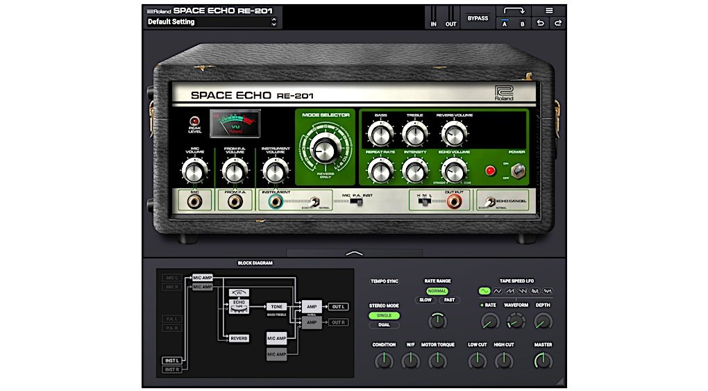 New Music Gear Monday: Roland Space Echo RE-201 Plugin