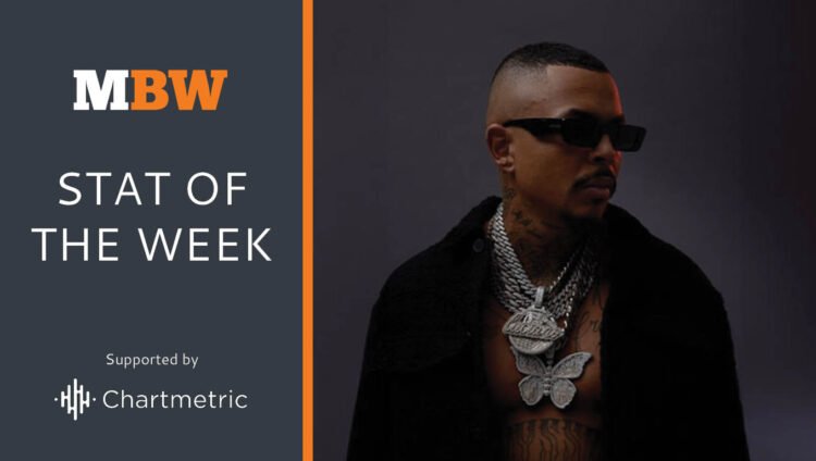 Germany generated nearly 20bn streams per month on average in 2024