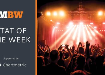 Live Nation saw 151m fans attend its events in 2024, as revenue rose 3% to $23bn