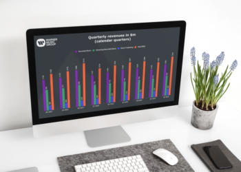 Music Business Worldwide launches The MBW Database, a vital new resource for the music industry (and its investors) Music Business Worldwide launches The MBW Database, a vital new resource for the music industry (and its investors)