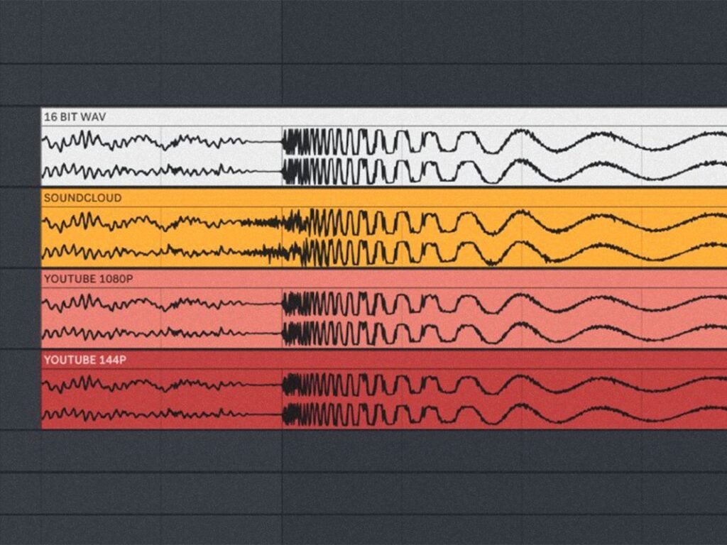SoundCloud responds to criticisms of “destroying” transients in song uploads