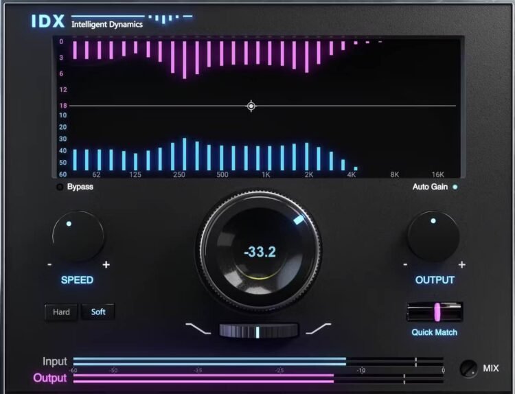 New Music Gear Monday: Waves IDX Intelligent Dynamics Processor Plugin