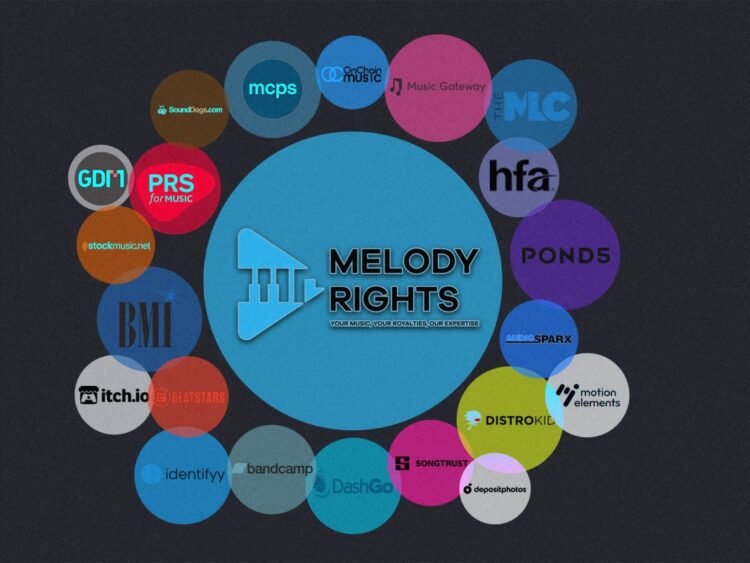 Melody Rights may have a simple solution for music royalties Melody Rights may have a simple solution for music royalties