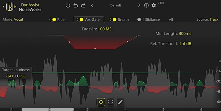 New Music Gear Monday: Noiseworks DynAssist Intelligent Vocal Processor New Music Gear Monday: Noiseworks DynAssist Intelligent Vocal Processor