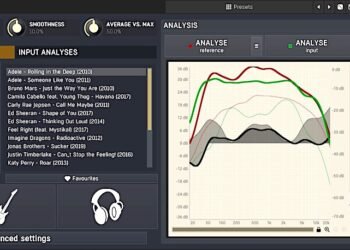 New Music Gear Monday: MeldaProduction MMatcher Spectrum Matching Tool