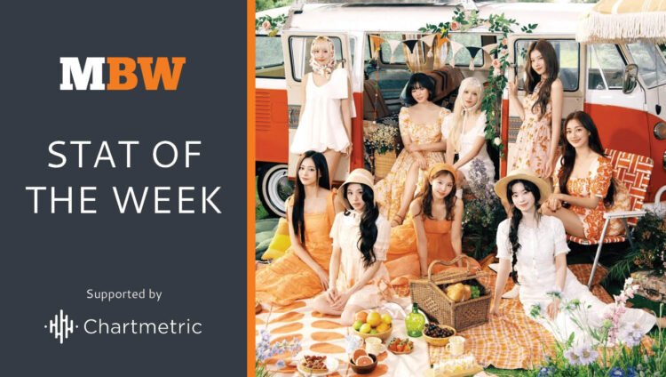 Warner Music Group generated $1.48bn in calendar Q1 2025; subscription streaming revenues rose 3.2% YoY