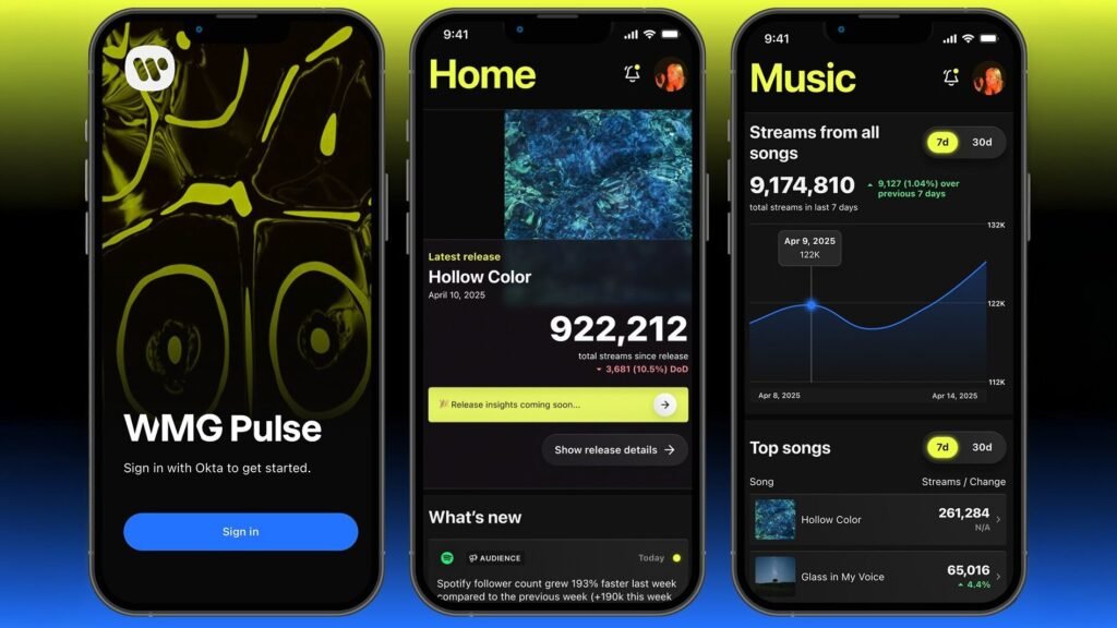 Warner Music Group launches WMG Pulse app for artists and songwriters to track streams, earnings, and fan engagement