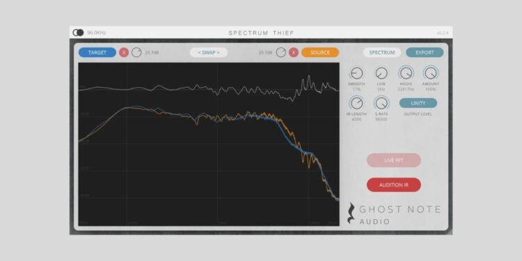 Ghost Note Audio releases FREE Spectrum Thief EQ-matching plugin Ghost Note Audio releases FREE Spectrum Thief EQ-matching plugin