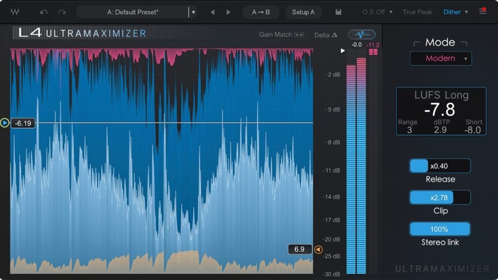 Waves launches L4 Ultramaximizer limiter effect plugin