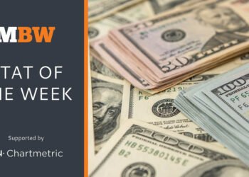 The Mechanical Licensing Collective has distributed $3bn+ to songwriters and publishers to date