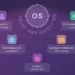 Beatdapp launches ‘Trust & Safety Operating System’ to combat fraud beyond music streaming