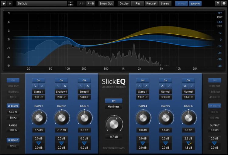 TDR SlickEQ M (Mastering Edition) by Tokyo Dawn Labs on sale for $19 USD