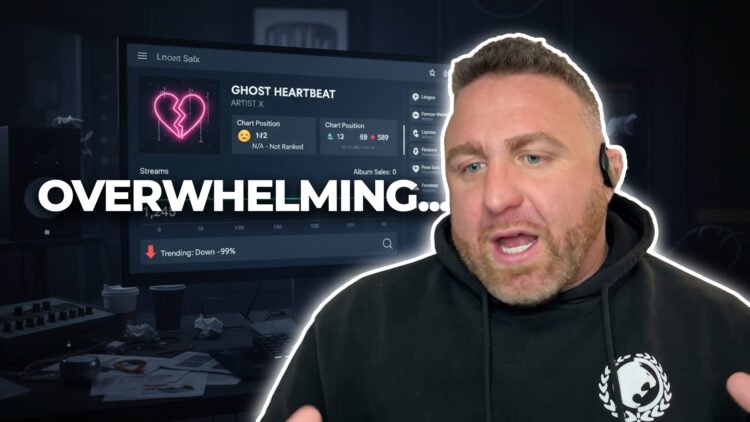 FanFlowy’s Mark Roberge On Why Artists Struggle To Grow A Fanbase On My Latest Podcast