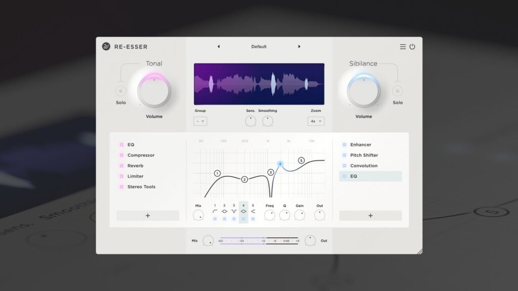 Save 30% on Re-Esser advanced sibilance processor plugin by Wavesfactory