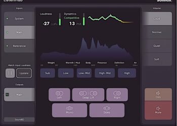 New Music Gear Monday: Sonnox ListenHub Playback Monitor App