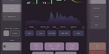 New Music Gear Monday: Sonnox ListenHub Playback Monitor App