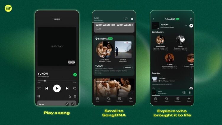 Spotify launches SongDNA in beta for Premium subscribers, tracing how songs connect through shared producers, samples and covers