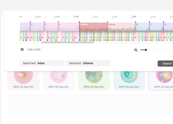 Instrument maker Roland launches AI melody generator powered by research from Sony Computer Science Laboratories