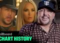 Jason Aldean Reflects on Journey to Billboard Chart-Topping Success
