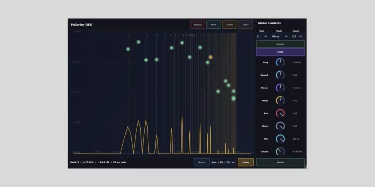 Polarity releases Polarity-RES, a FREE resonator effect Polarity releases Polarity-RES, a FREE resonator effect
