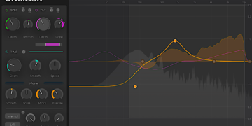 New Music Gear Monday: Three-Body Technology UNMASK Dynamic EQ Plugin