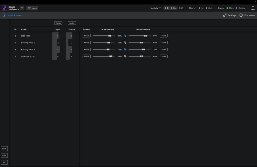 L-Acoustics announces Source Intelligence for vocal isolation in live environments L-Acoustics announces Source Intelligence for vocal isolation in live environments