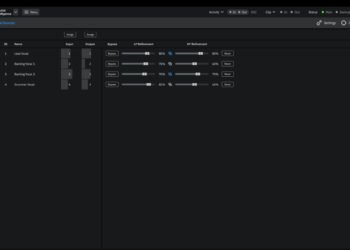 L-Acoustics announces Source Intelligence for vocal isolation in live environments