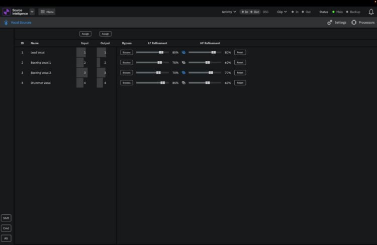 L-Acoustics announces Source Intelligence for vocal isolation in live environments L-Acoustics announces Source Intelligence for vocal isolation in live environments