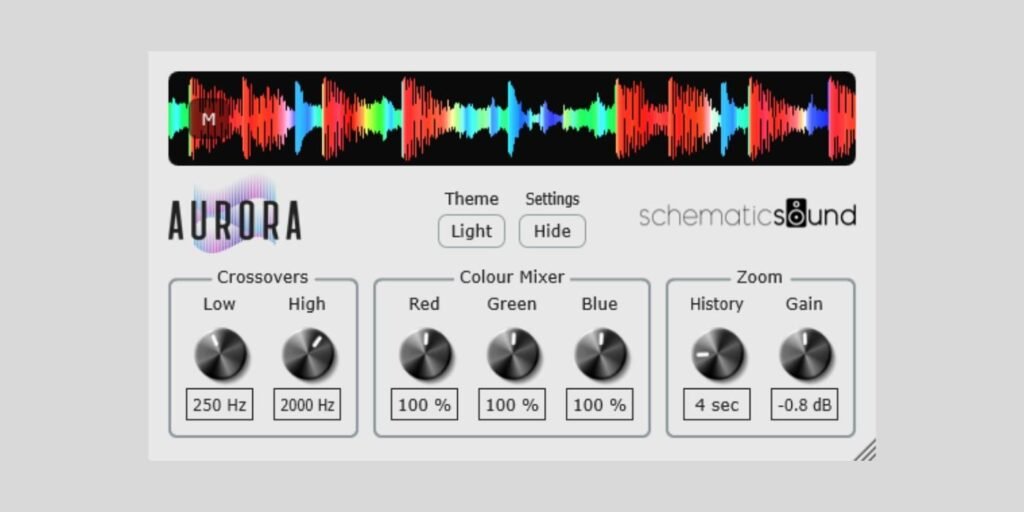 Schematic Sound makes Aurora waveform visualizer plugin FREE and open-source Schematic Sound makes Aurora waveform visualizer plugin FREE and open-source