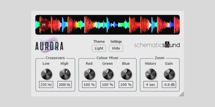 Schematic Sound makes Aurora waveform visualizer plugin FREE and open-source Schematic Sound makes Aurora waveform visualizer plugin FREE and open-source