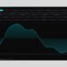 Waved Studio is a FREE browser-based wavetable editor