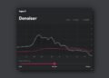 Denoiser noise removal effect plugin by Tape It on sale for $30 USD